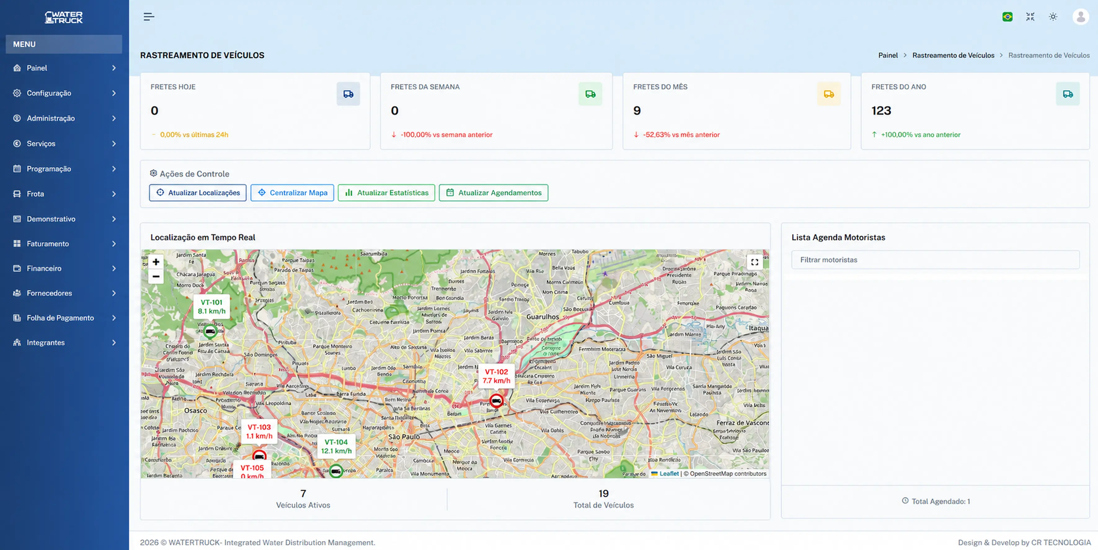 Painel de rastreamento de veículos WaterTruck com dados demonstrativos